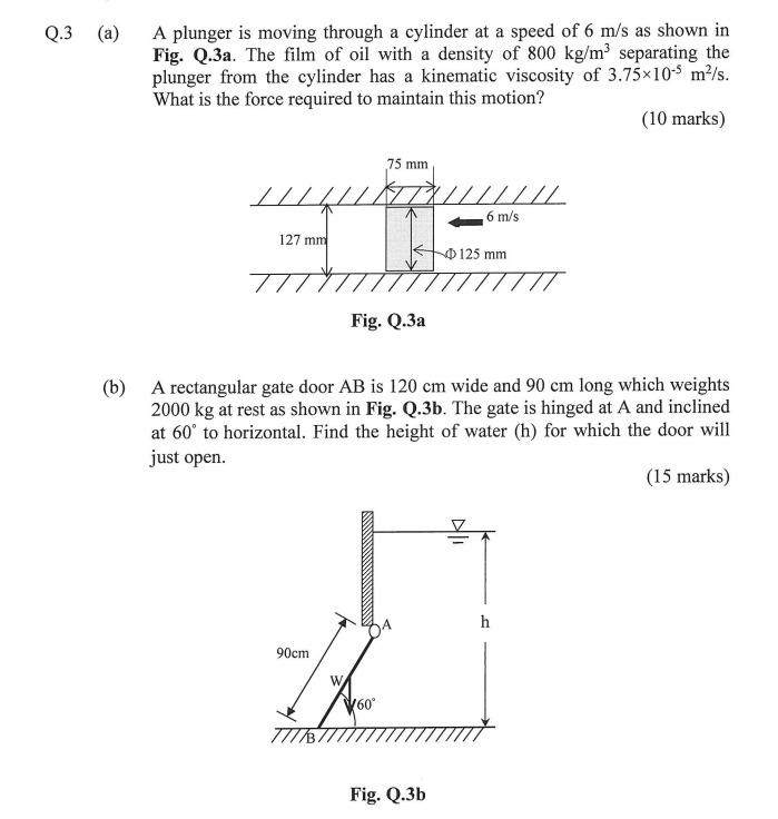 Solved Q.3 (a) A plunger is moving through a cylinder at a | Chegg.com