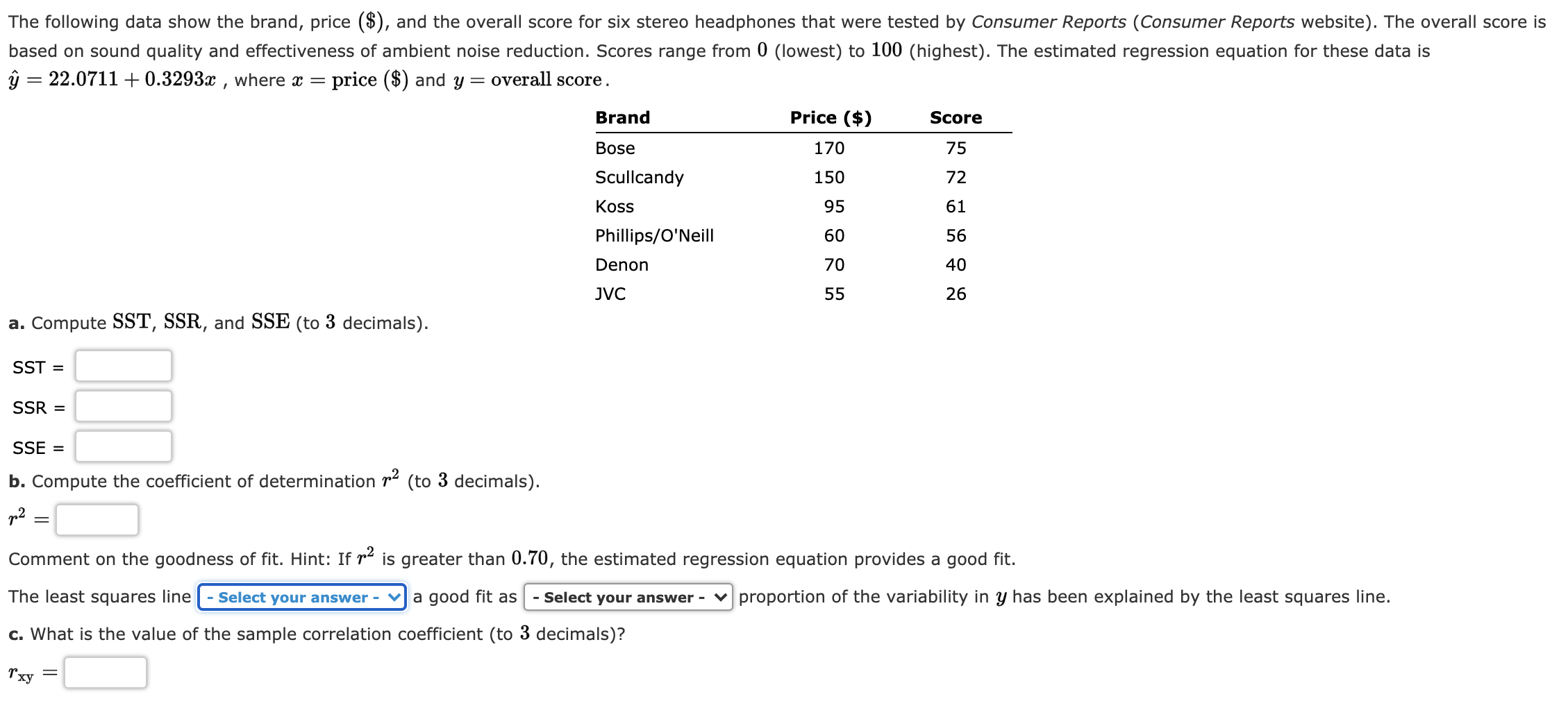 solved-the-following-data-show-the-brand-price-and-the-chegg