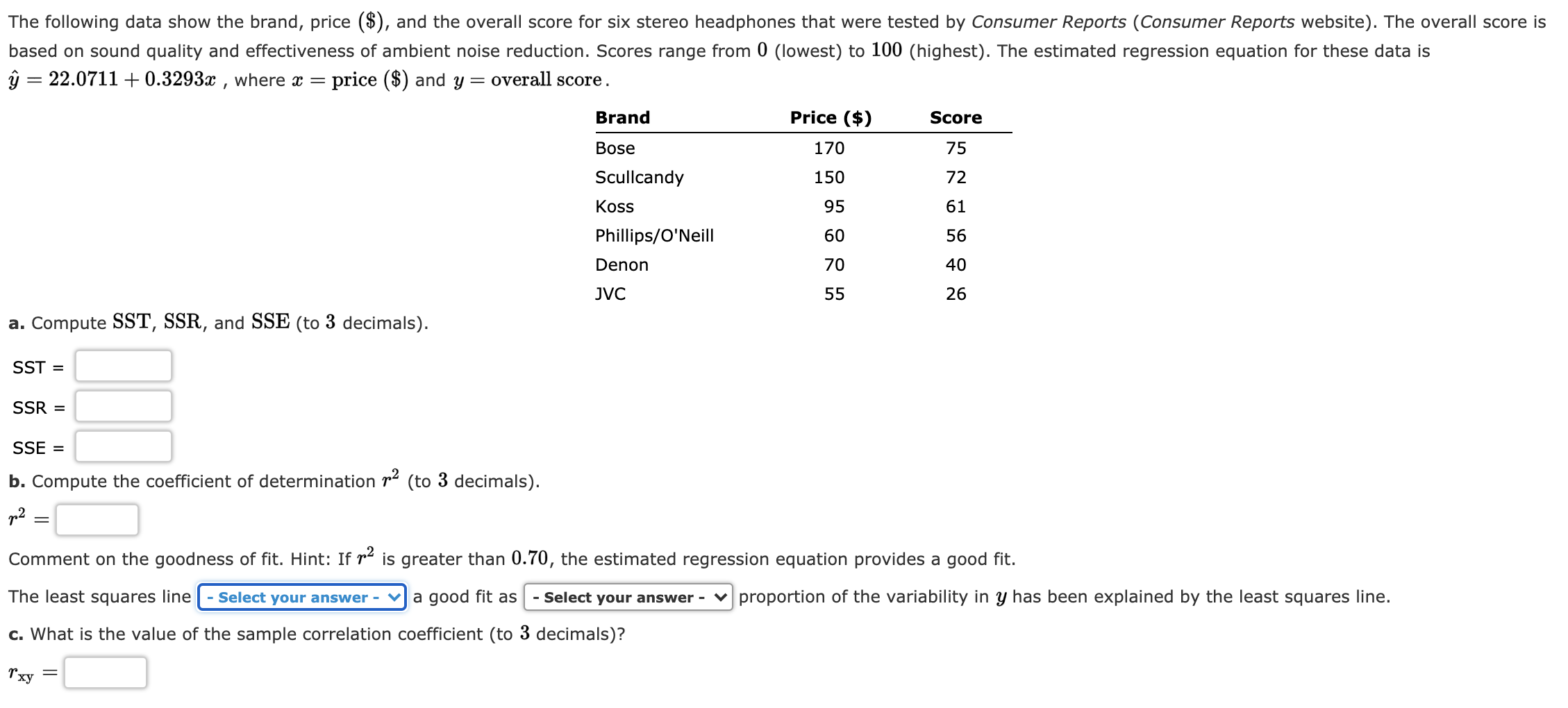 How To Find The Regular Price Of An Item On Sale