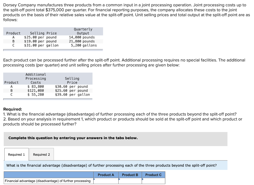 Solved Dorsey Company manufactures three products from a | Chegg.com