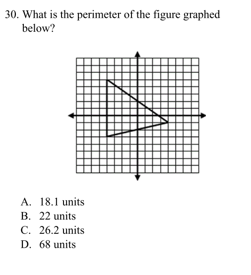 Solved 30. What is the perimeter of the figure graphed | Chegg.com