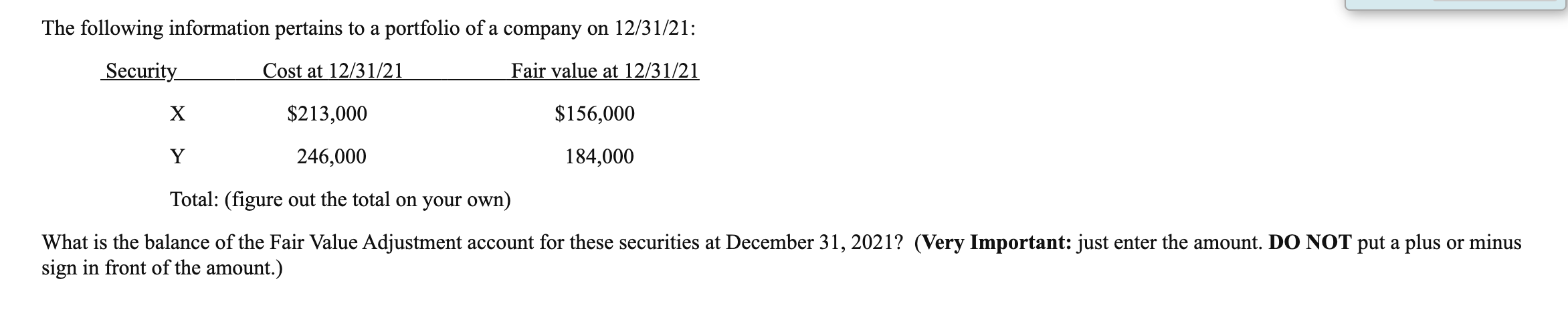 Solved The following information pertains to a portfolio of | Chegg.com