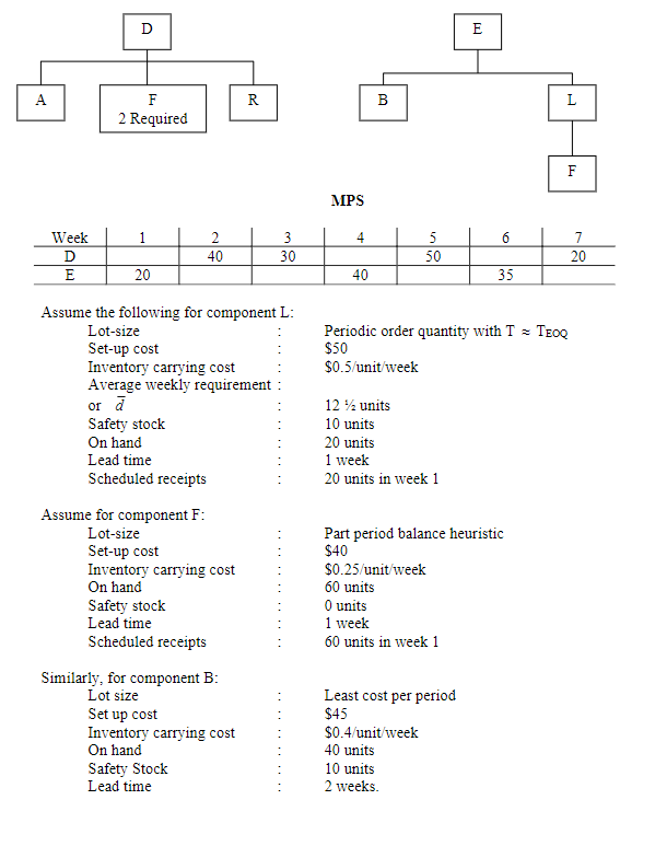 Assume the following for component L: | Chegg.com