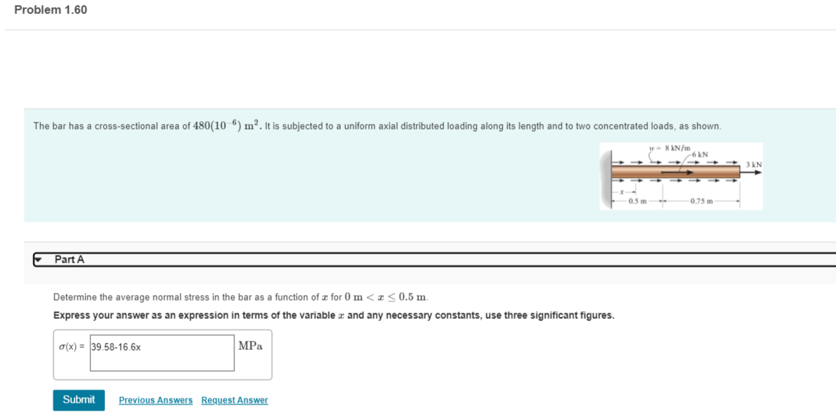 Solved Determine the average normal stress in the bar as a | Chegg.com