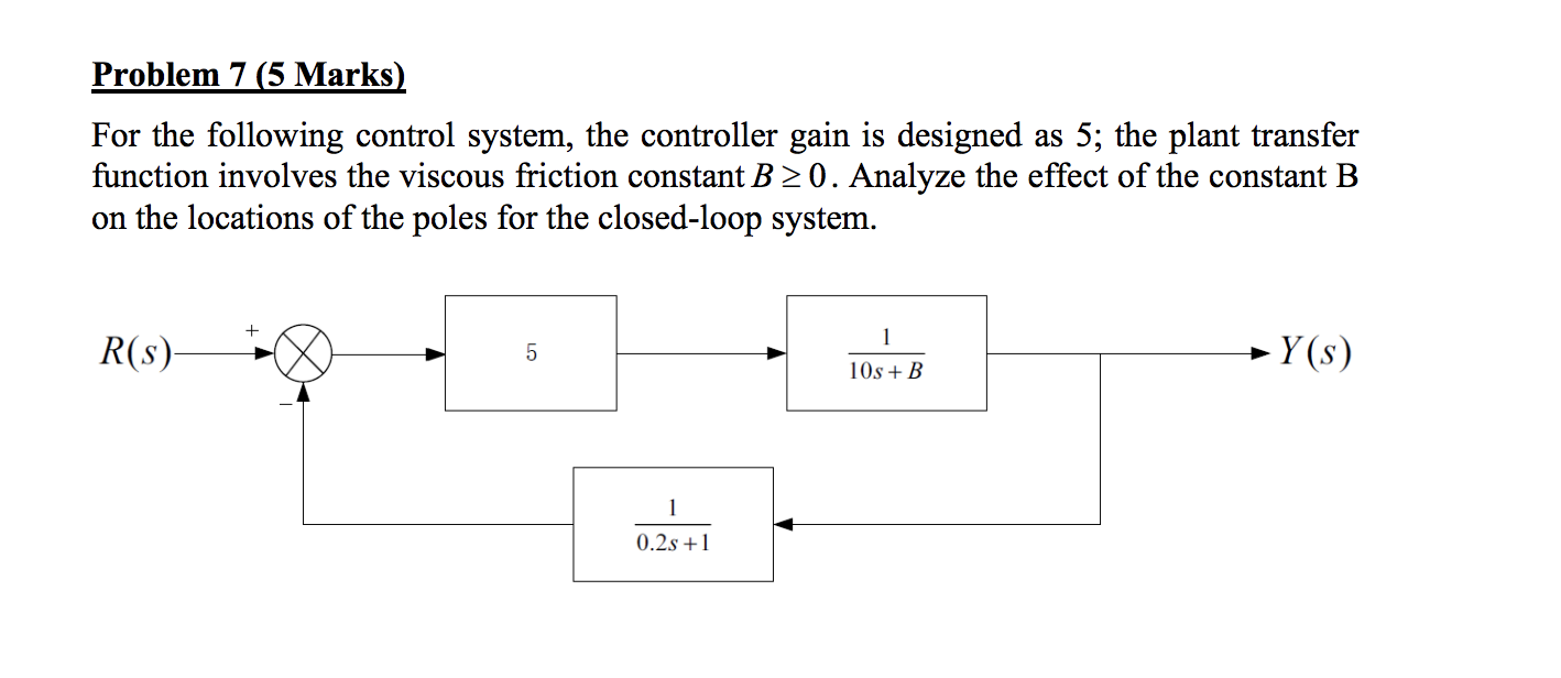 Solved Problem 7 (5 Marks) For the following control system, | Chegg.com