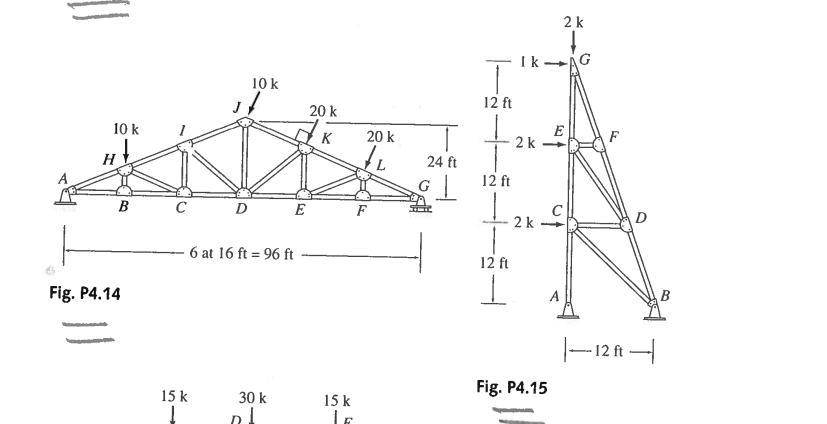 Solved 4.6 through 4.22 determine the force in each member | Chegg.com