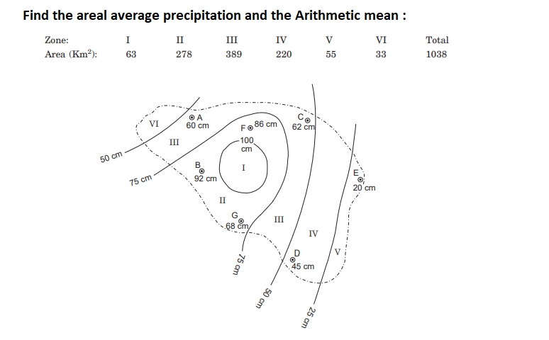 Solved Find the areal average precipitation and the | Chegg.com