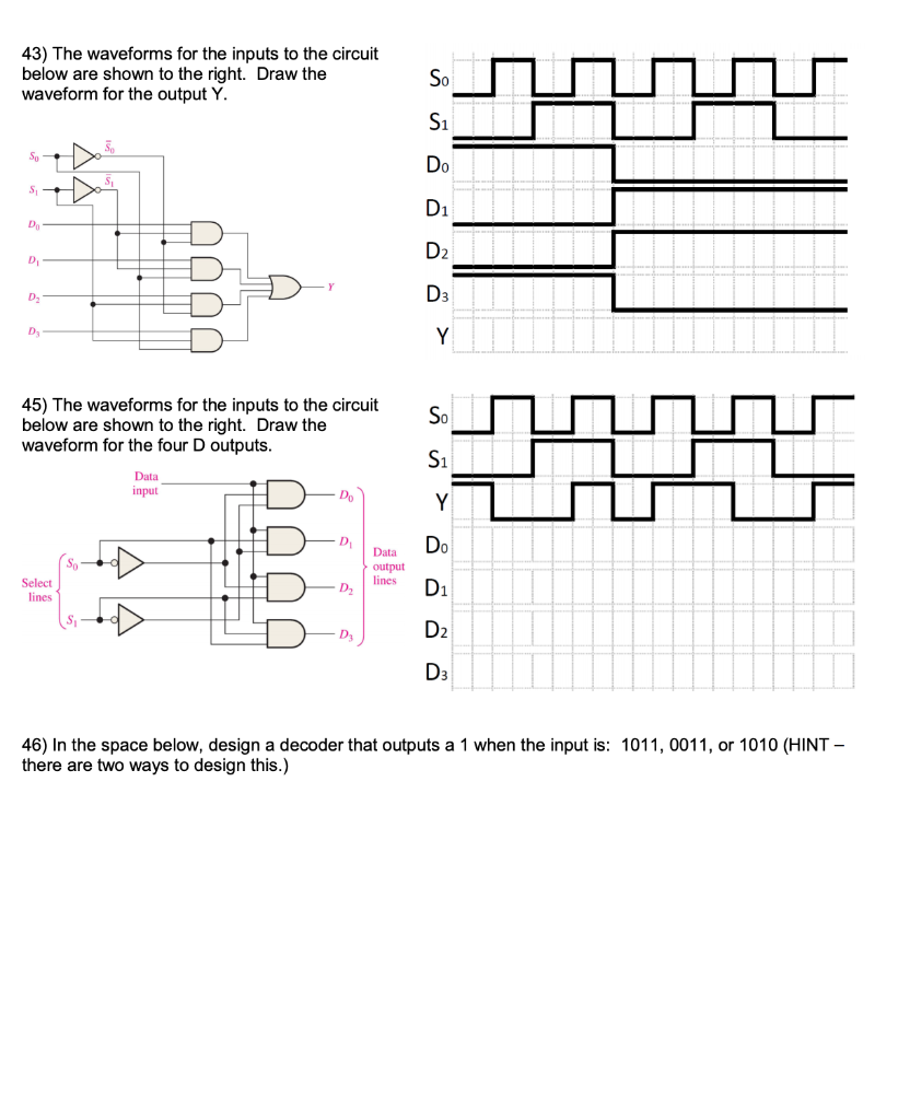Solved 43) The waveforms for the inputs to the circuit below | Chegg.com