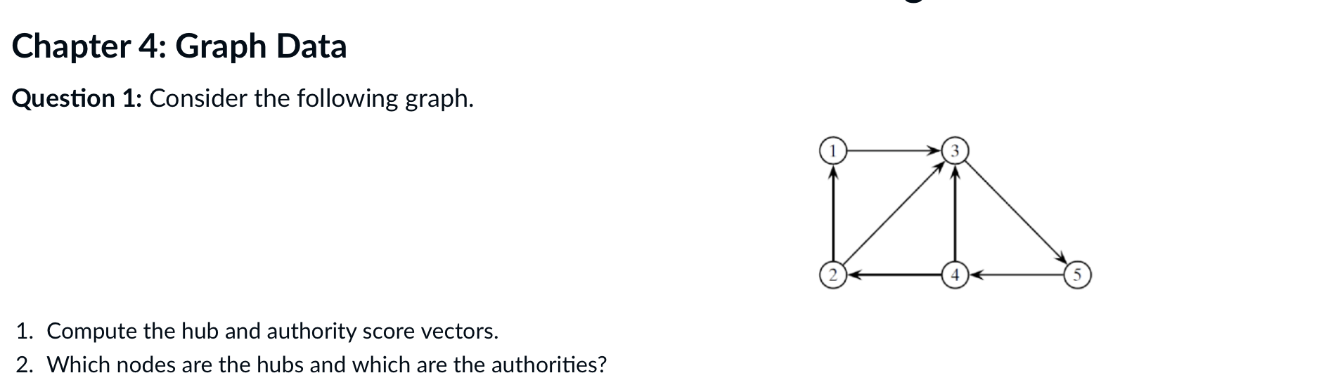 Solved Chapter 4 Graph DataQuestion 1 Consider the