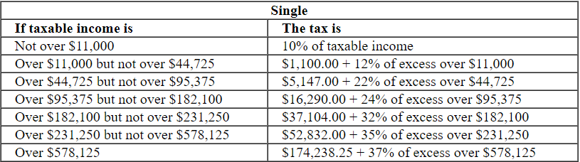 Solved For All The Following Case, Assume That Taxable 