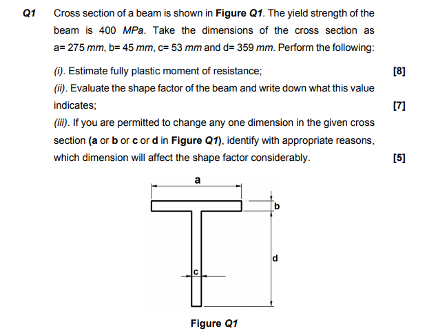 Solved Q1 [8] Cross Section Of A Beam Is Shown In Figure Q1. 