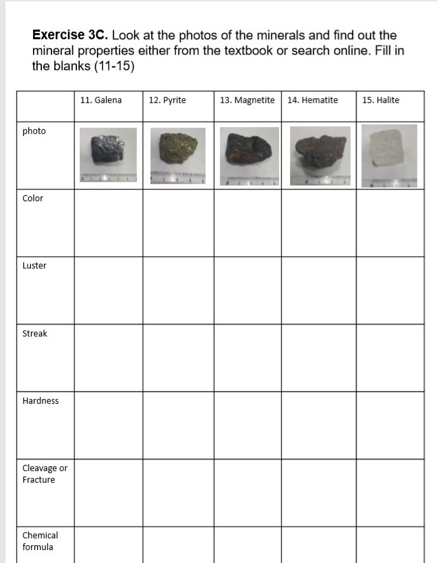 Solved Exercise 3C. Look at the photos of the minerals and | Chegg.com