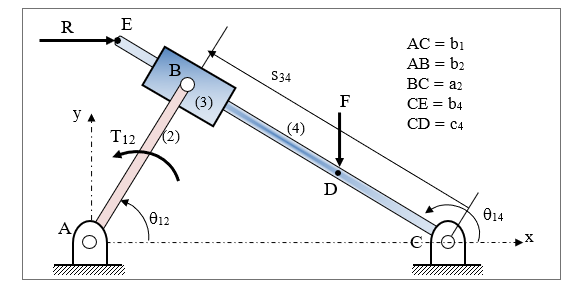 Solved The system shown in the figure is moving within the | Chegg.com