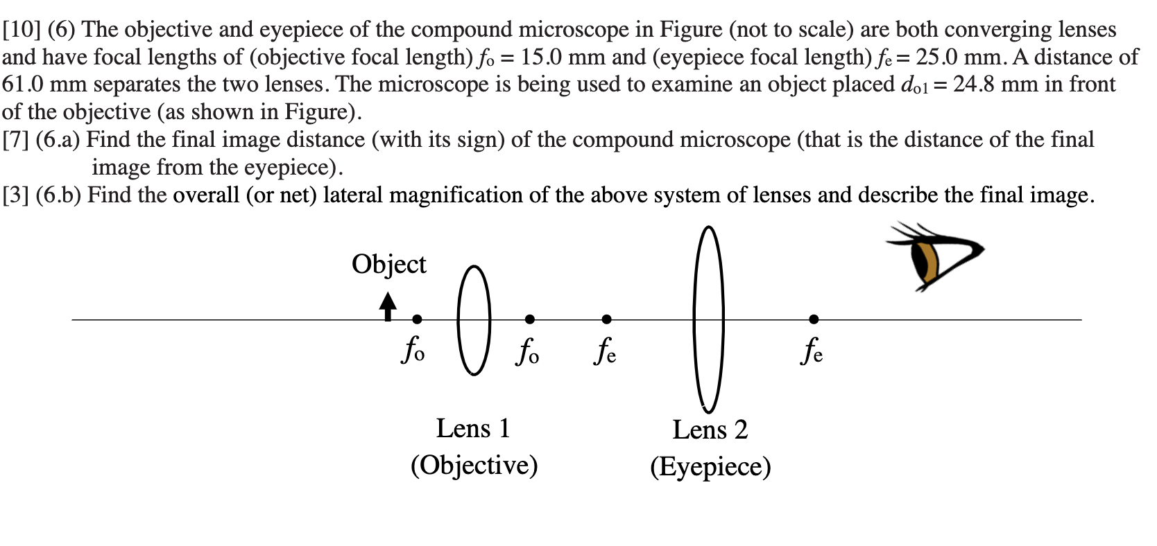Solved [10] (6) The objective and eyepiece of the compound | Chegg.com