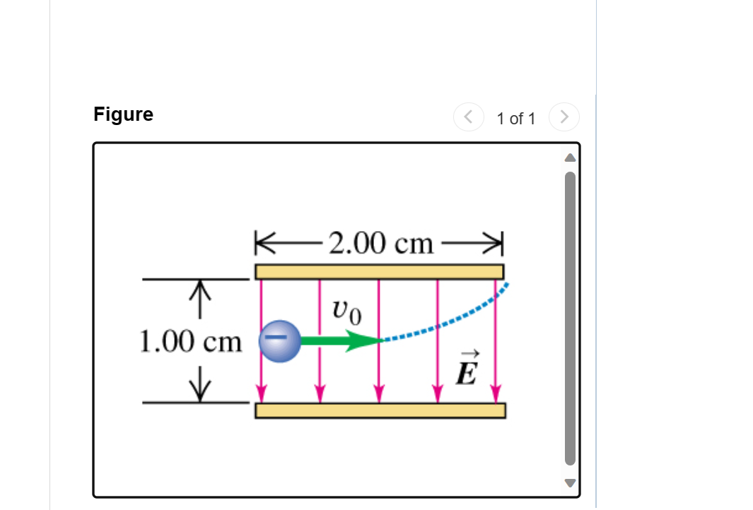 Figure1 ﻿of 1 | Chegg.com