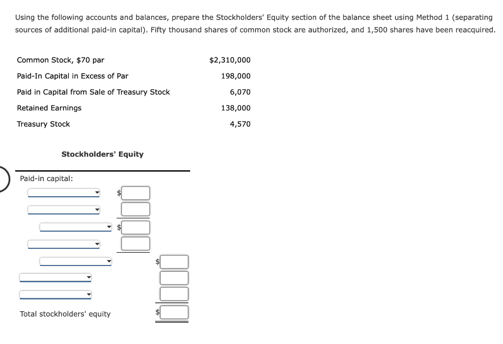 Solved Using The Following Accounts And Balances, Prepare | Chegg.com