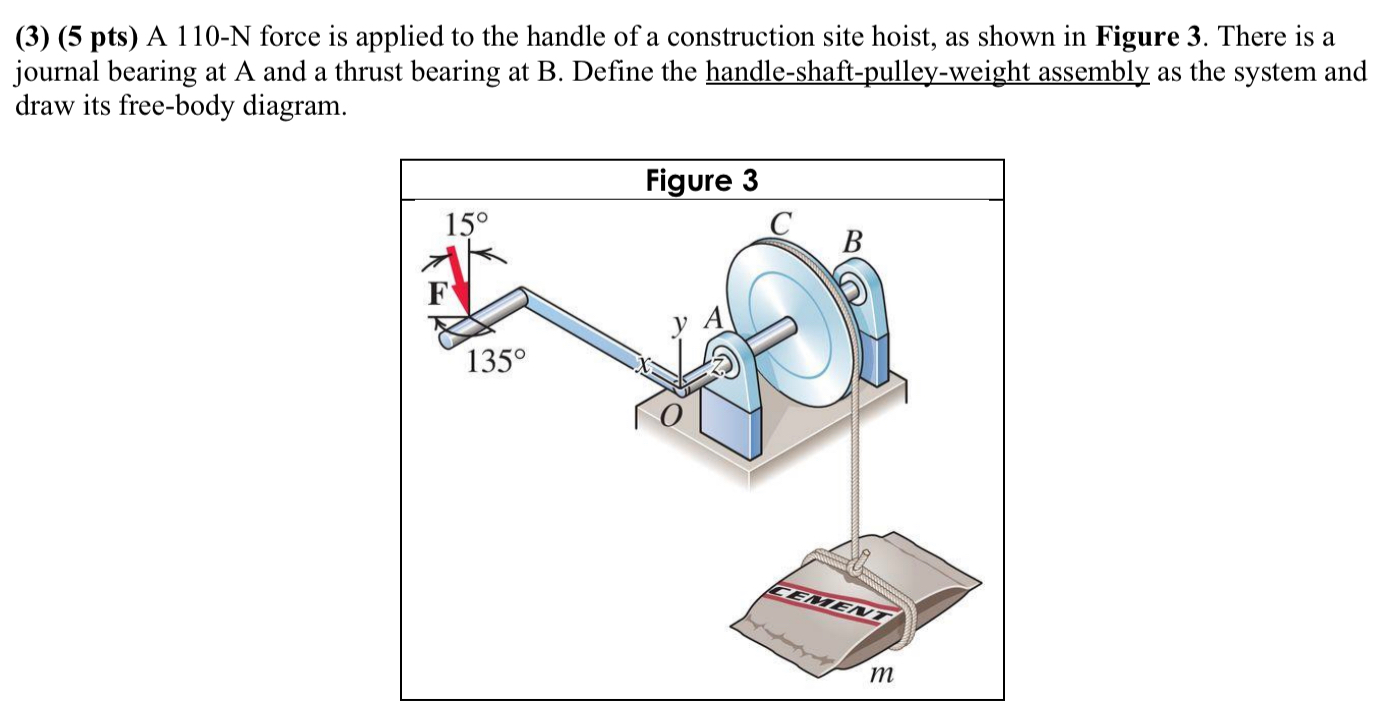 Handle Force Component Solved (3) (5 pts) A 110-N force is applied to the handle of | Chegg.com