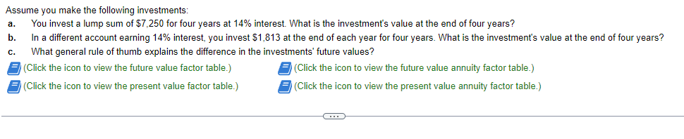 Solved Assume you make the following investments: a. You | Chegg.com