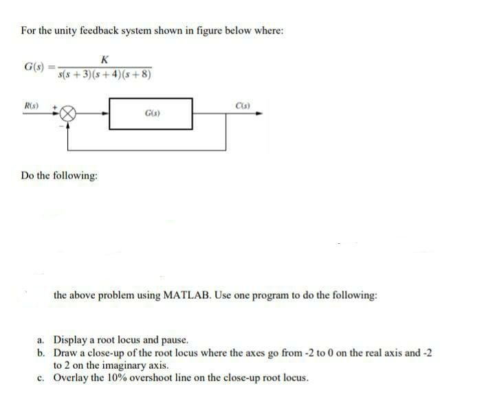 Solved For The Unity Feedback System Shown In Figure Below | Chegg.com