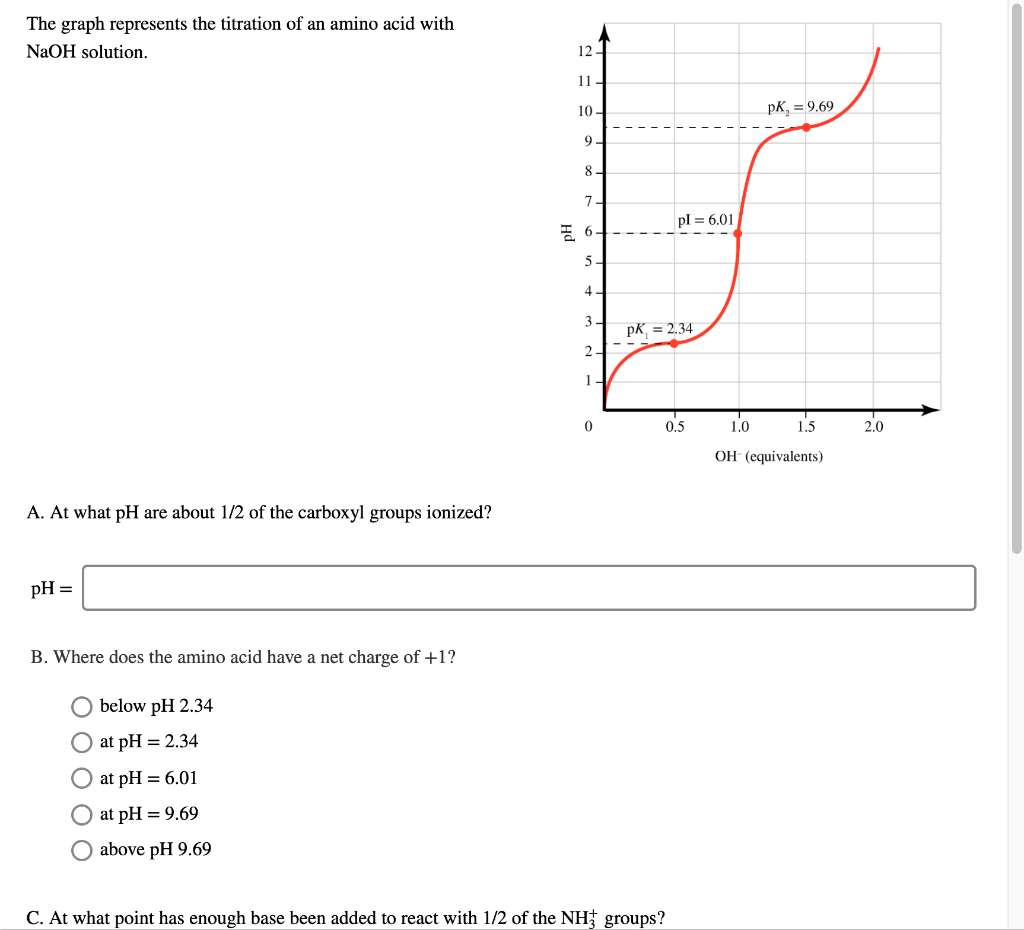 The Graph Shows The Titration Curves Of A 1M Solution / Consider The