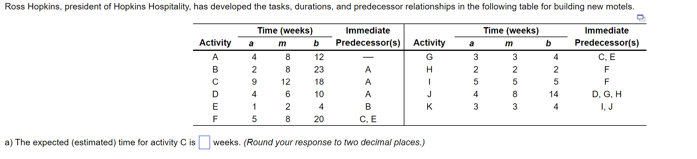 Solved a) The expected (estimated) time for activity C is | Chegg.com