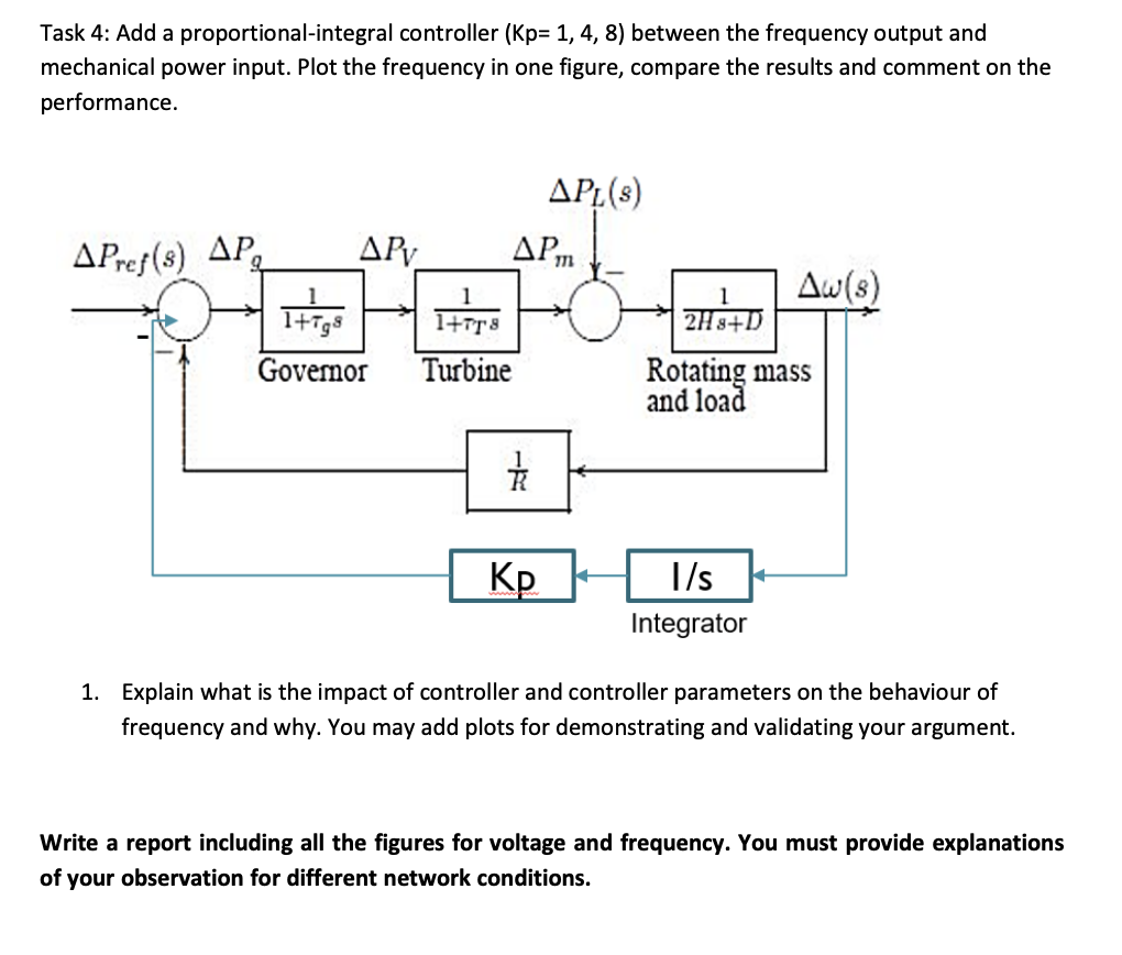 Solved Lab work 1 1 An isolated power station has the Chegg