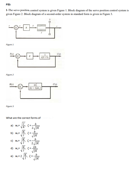 Solved PİD: 1-The servo position control system is given | Chegg.com
