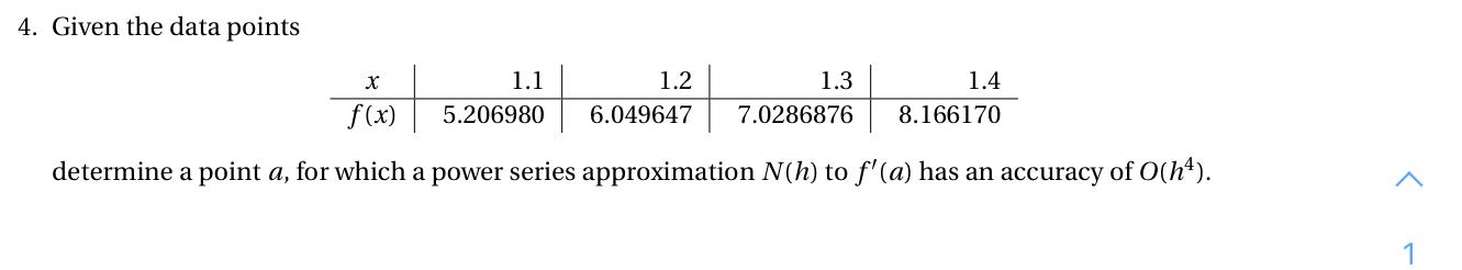 Solved 4. Given the data points х 1.4 1.1 5.206980 1.2 | Chegg.com