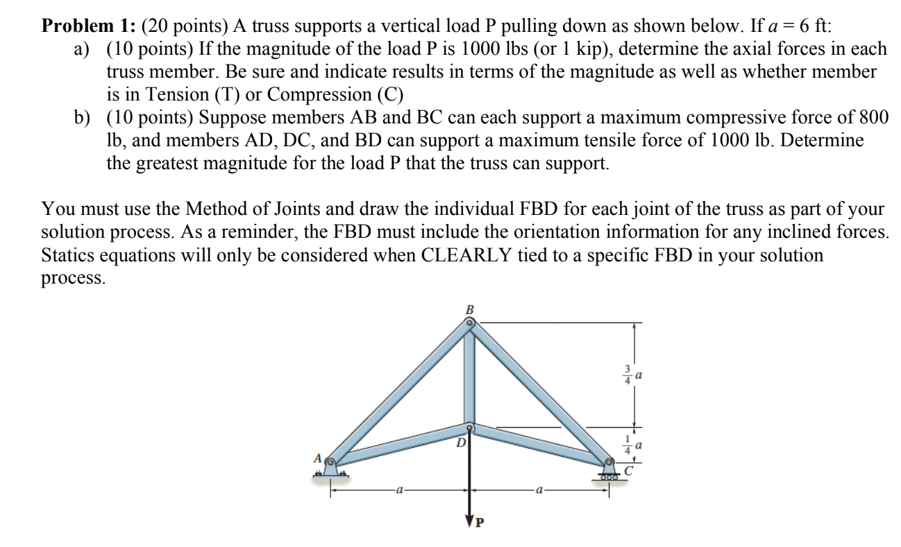 Solved Problem 1: (20 points) A truss supports a vertical | Chegg.com