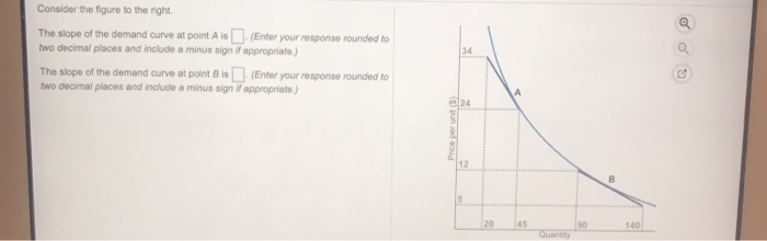 Solved Consider the figure to the right The slope of the | Chegg.com