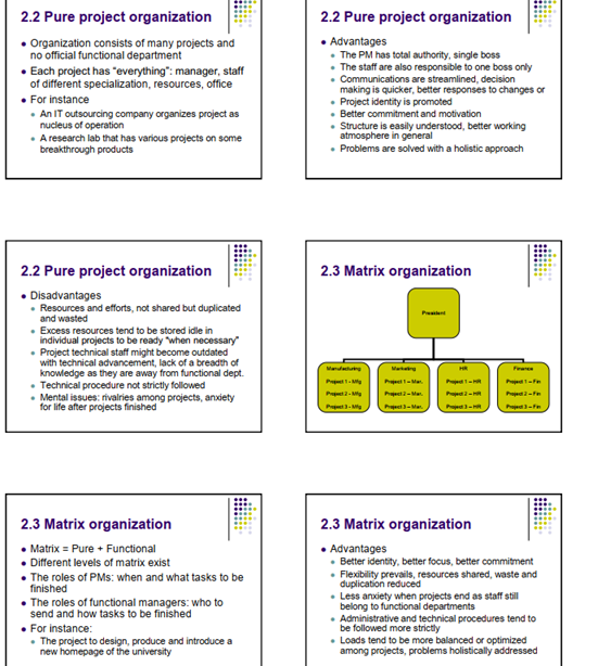 solved-project-management-ba02310-recap-of-session-4-chegg