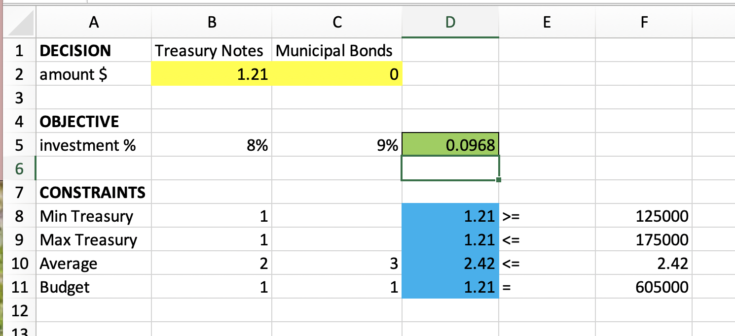 D e f a decision 2 amount $ b c treasury notes municipal bonds 1.21 0 mt non 4 objective 5 investment % 8% 9% 0.0968 7 constr