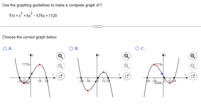 Solved Use The Graphing Guidelines To Make A Complete Graph 