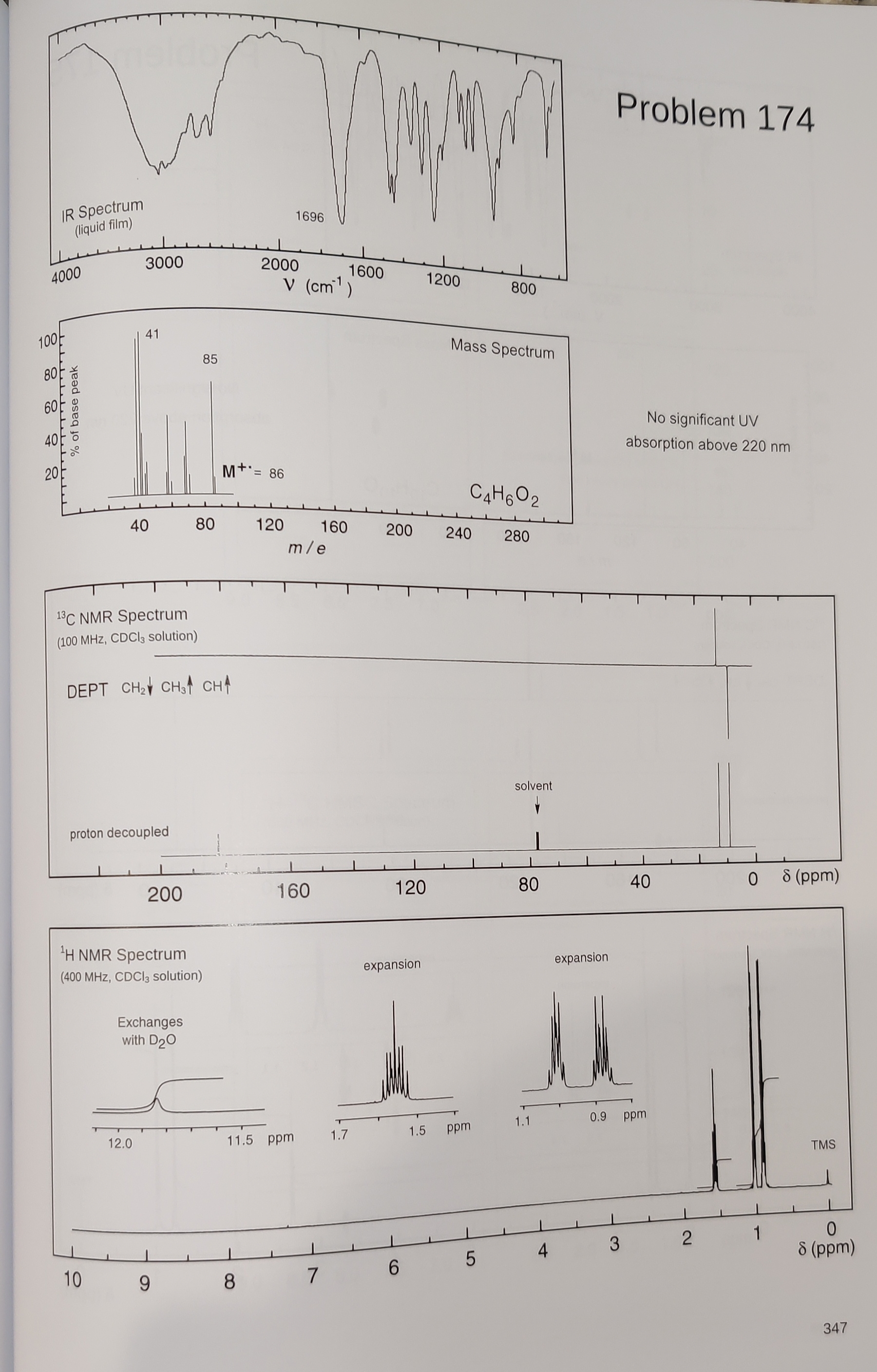Solved Problem 174 No significant UV absorption above 220 nm | Chegg.com