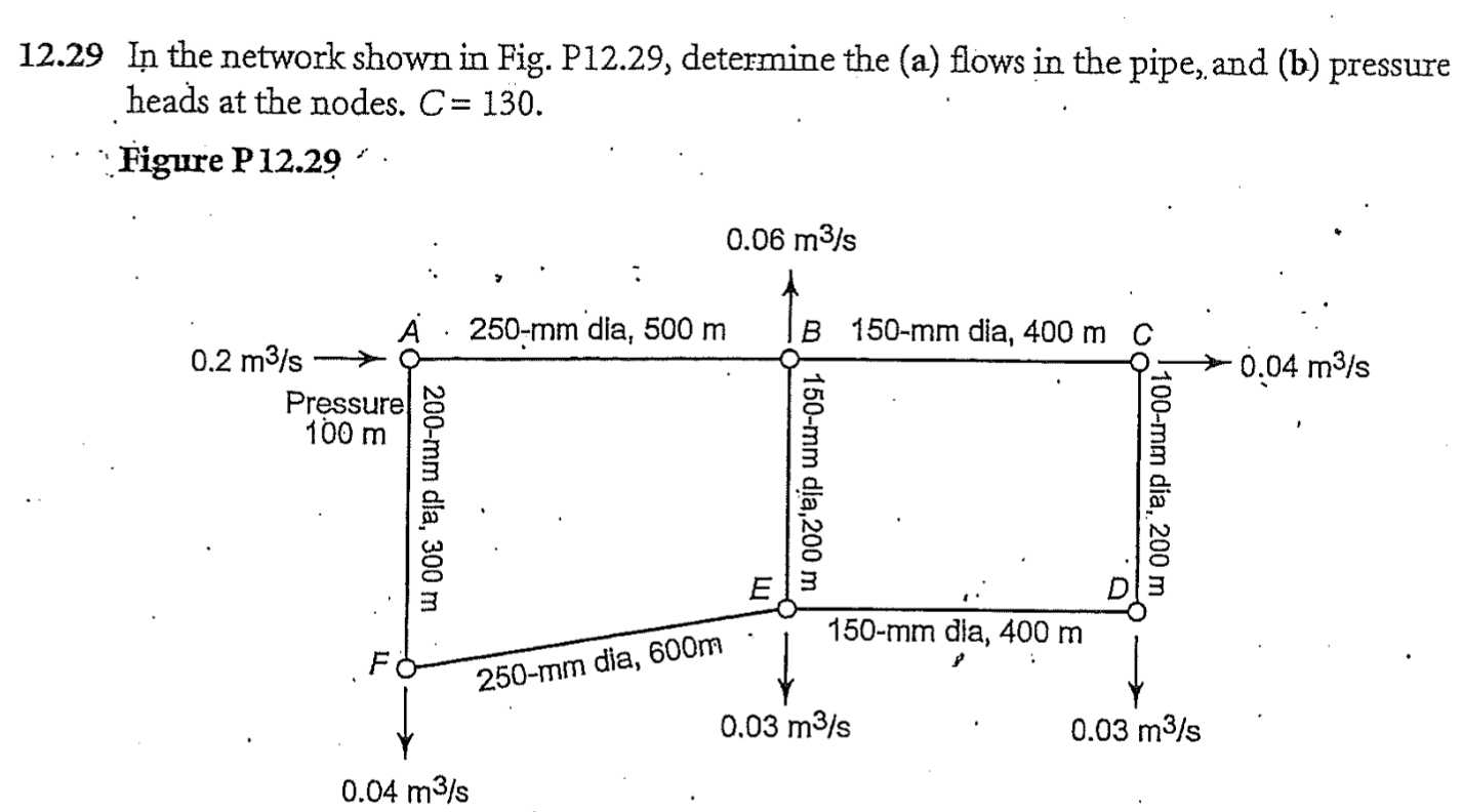 Solved please give the equations that are being used and | Chegg.com