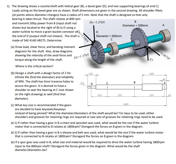 Solved 1). The Drawing Shows A Countershaft With Helical | Chegg.com