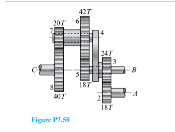 Solved 7 50 If Shaft C Is Stationary And Gear 2 Rotates A Chegg Com