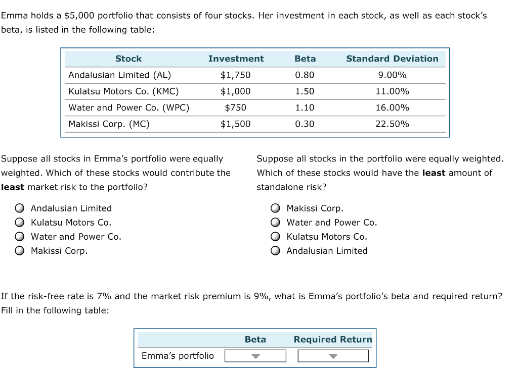 solved-emma-holds-a-5-000-portfolio-that-consists-of-four-chegg