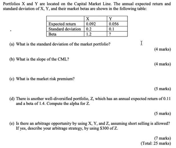 solved-portfolios-x-and-y-are-located-on-the-capital-market-chegg