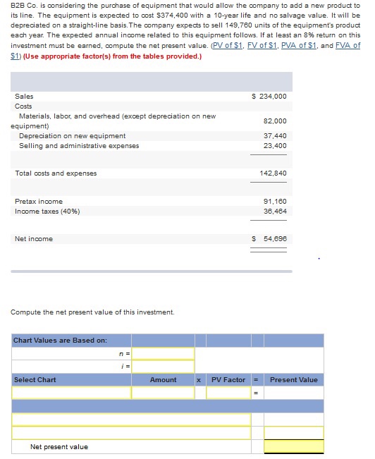 Solved B2B Co. is considering the purchase of equipment that | Chegg.com