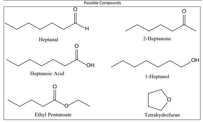 Solved Possible Compounds H Heptanal 2 Heptanone ОН Oh