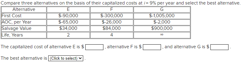 Solved Compare three alternatives on the basis of their | Chegg.com