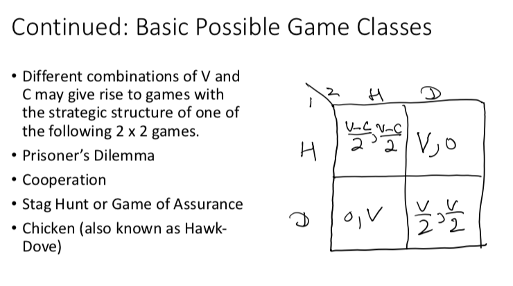 This Next Group Is About Finding Equilibrium Poi Chegg Com