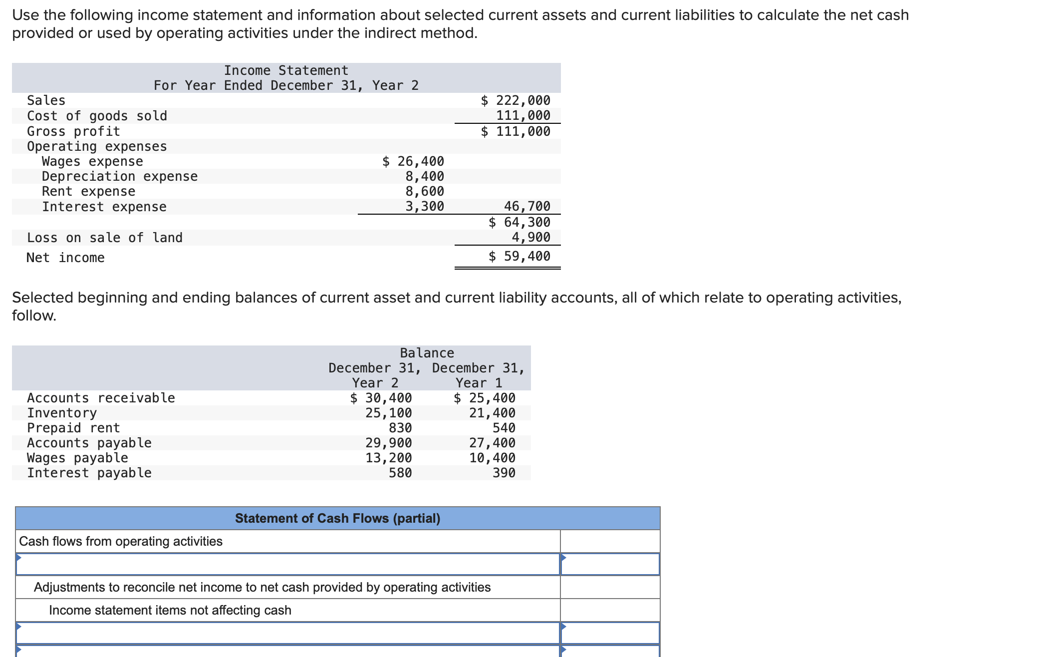 Solved Use the following income statement and information | Chegg.com