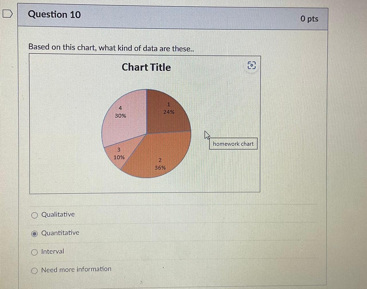 Solved I Think The Answer Is B, Just Want To Double Check | Chegg.com