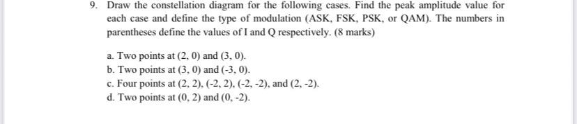 Solved 9. Draw the constellation diagram for the following | Chegg.com
