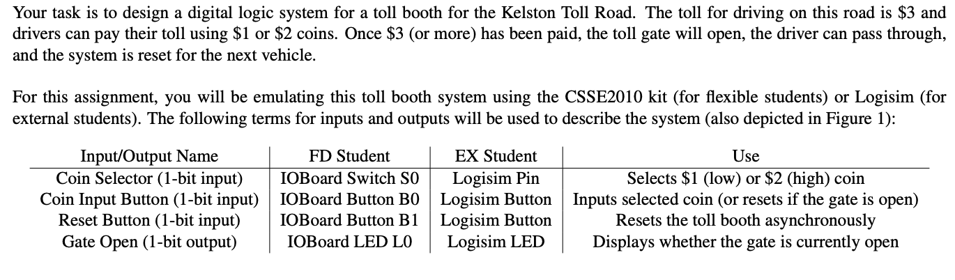 Solved Your task is to design a digital logic system for a | Chegg.com
