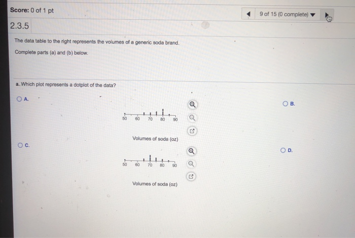 Solved Score: 0 of 1 pt 9 of 15 (0 complete) 2.3.5 The data | Chegg.com