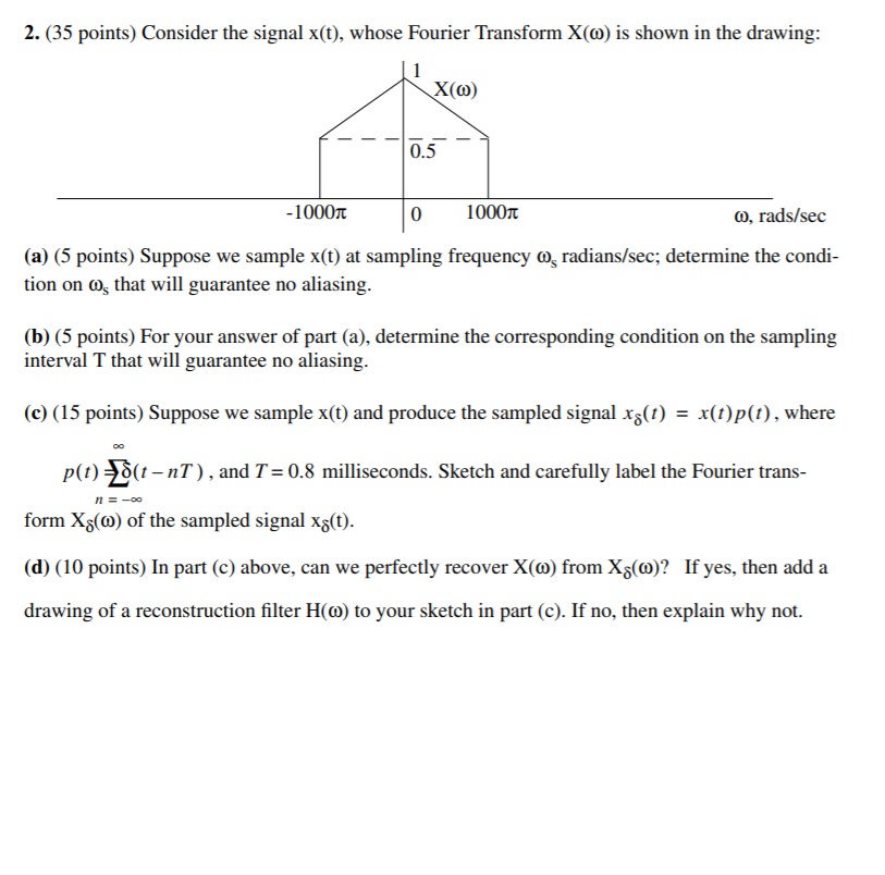 Solved Fourier Transform Problem Please Help Me To Solve Chegg Com