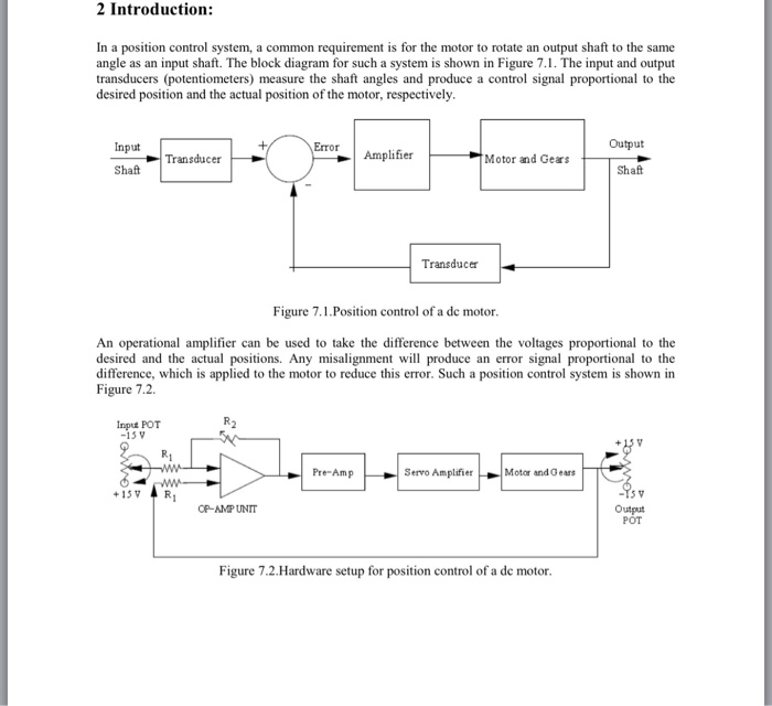 Draw the block diagram of the position control system | Chegg.com